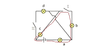 Demonstrational Diagram