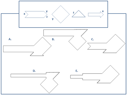 Assembly Sample - ASVAB